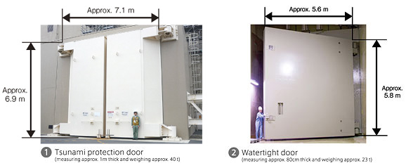 Tsunami protection door(photo),Watertight door(photo)
