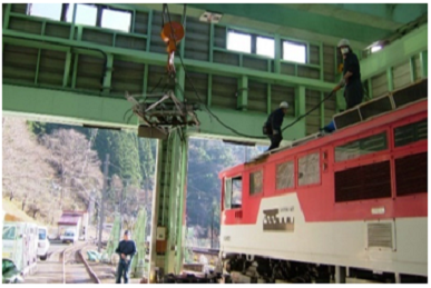 アプト式機関車・機関車車庫の特別見学の写真