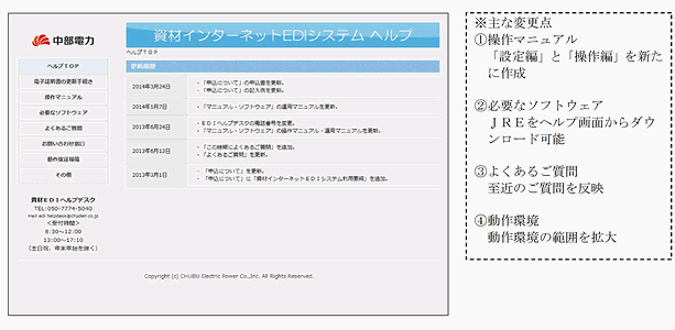 ヘルプ画面のイメージ