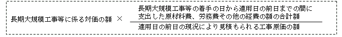 計算式