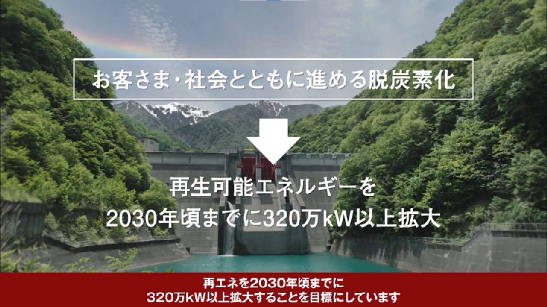 DXとの融合・持続可能な社会を目指して～