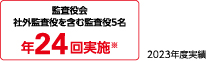 5. 監査等委員会
