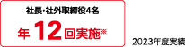 7. 指名・報酬検討会議