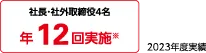 7. 指名・報酬等検討会議
