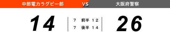 試合結果　14（中部電力ラグビー部）対26（大阪府警）