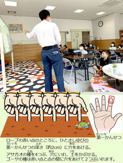 緑のカーテンキャンペーンに係る環境教育を実施しました(弥富市さくら児童館さま)の様子