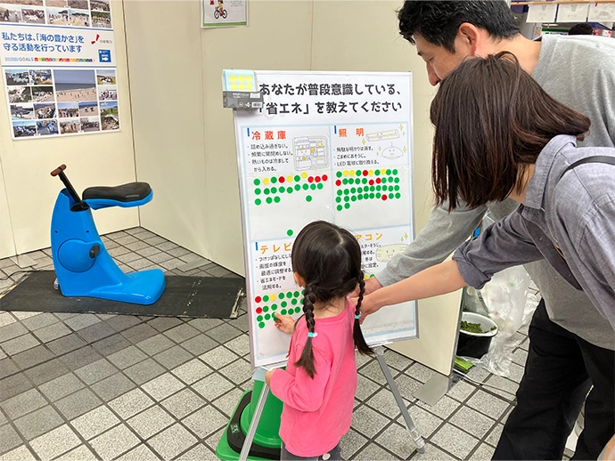 「ちゅうでんecoイベント~省エネについて考えよう~」を開催の様子