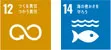 SDGsマーク
