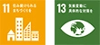 SDGsマーク