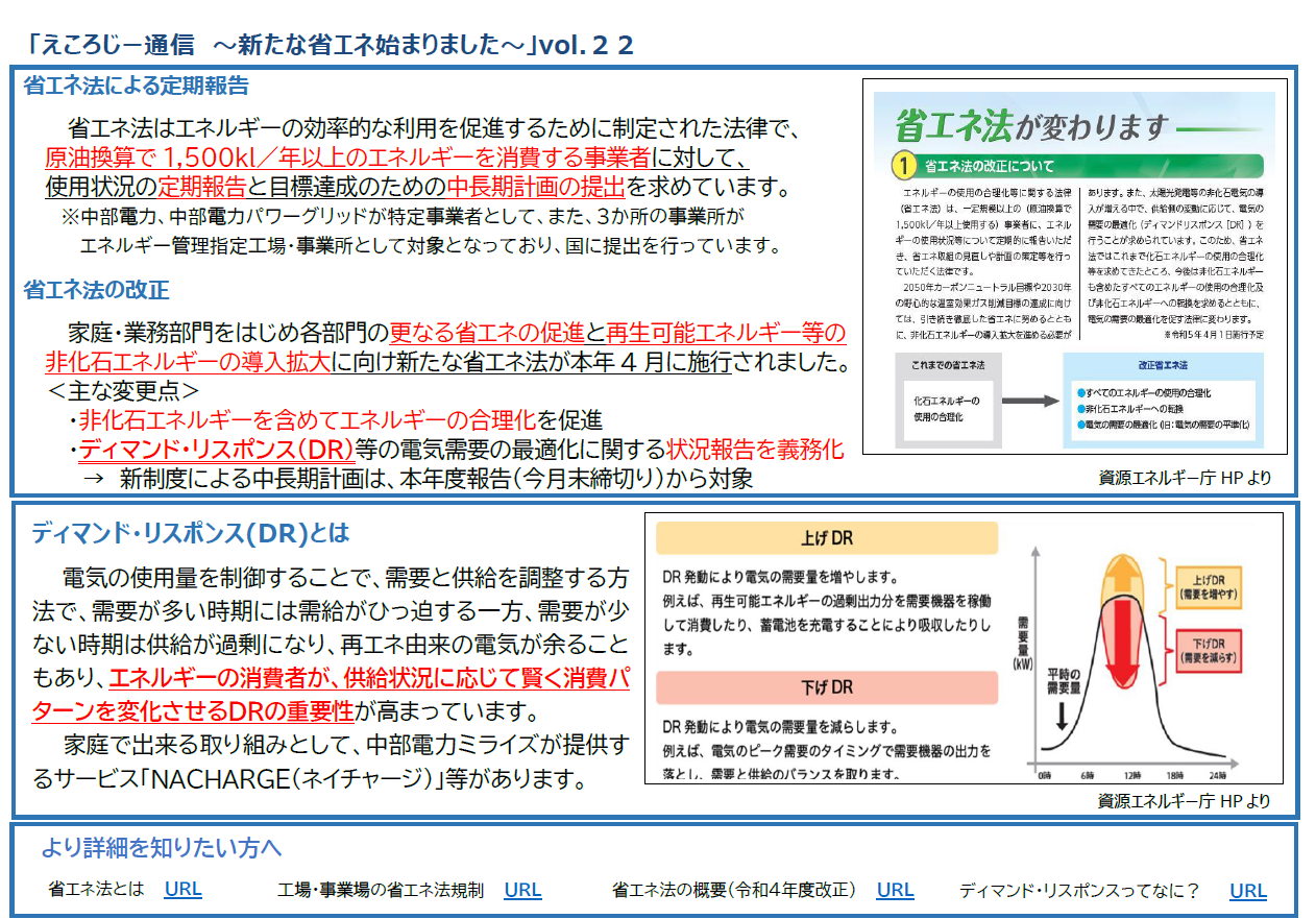 「えころじー通信 ～新たな省エネ始まりました～」vol.22 の写真