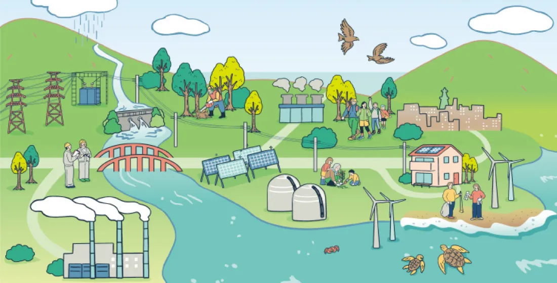 中部電力グループ 環境コミュニケーションブック