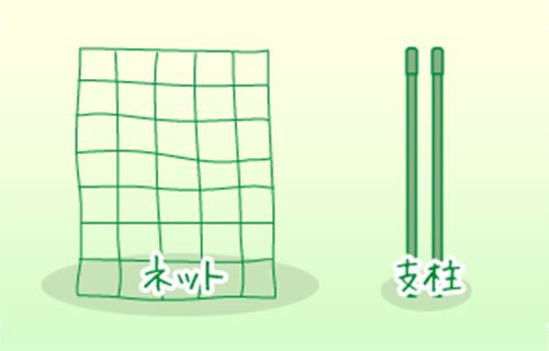 つるをはわせるネット