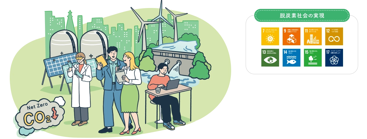 脱炭素社会の実現