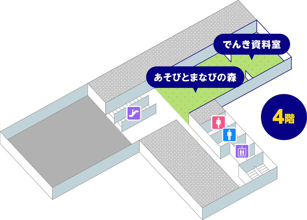 学習ひろば・でんき資料室　イメージ画像