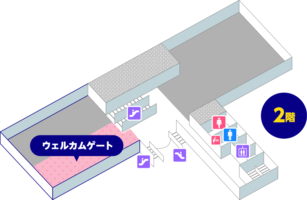 ウェルカムゲート イメージ画像