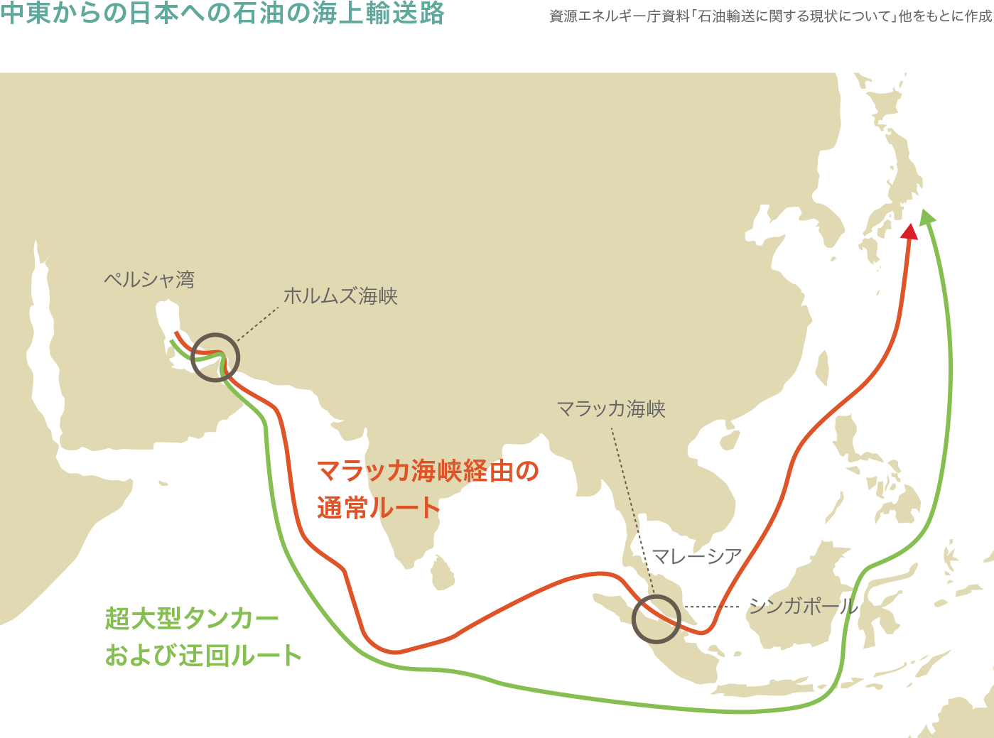 中東からの日本への石油の海上輸送路の図
