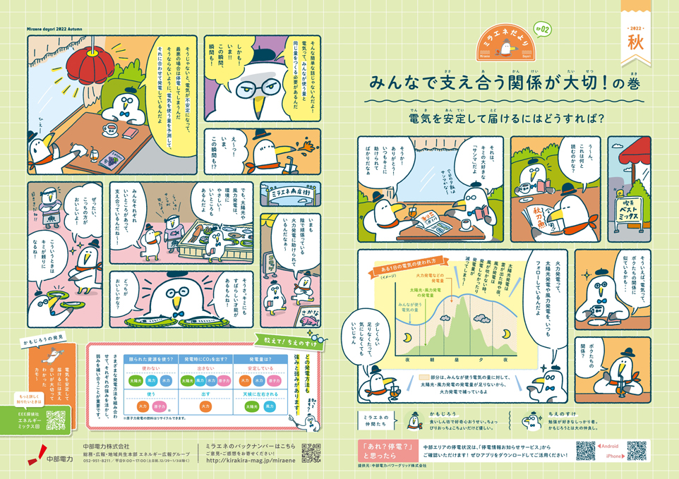 ミラエネだより2022年秋号