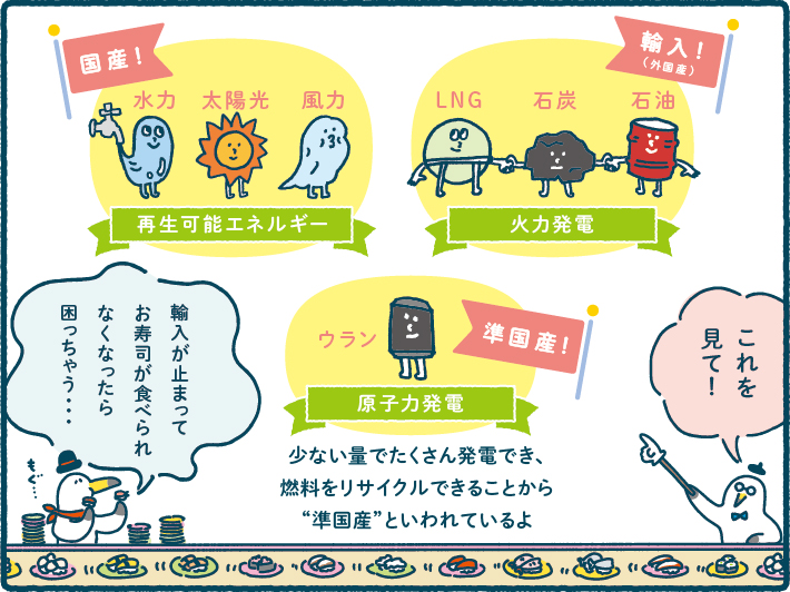 ミラエネだより2022年夏号漫画