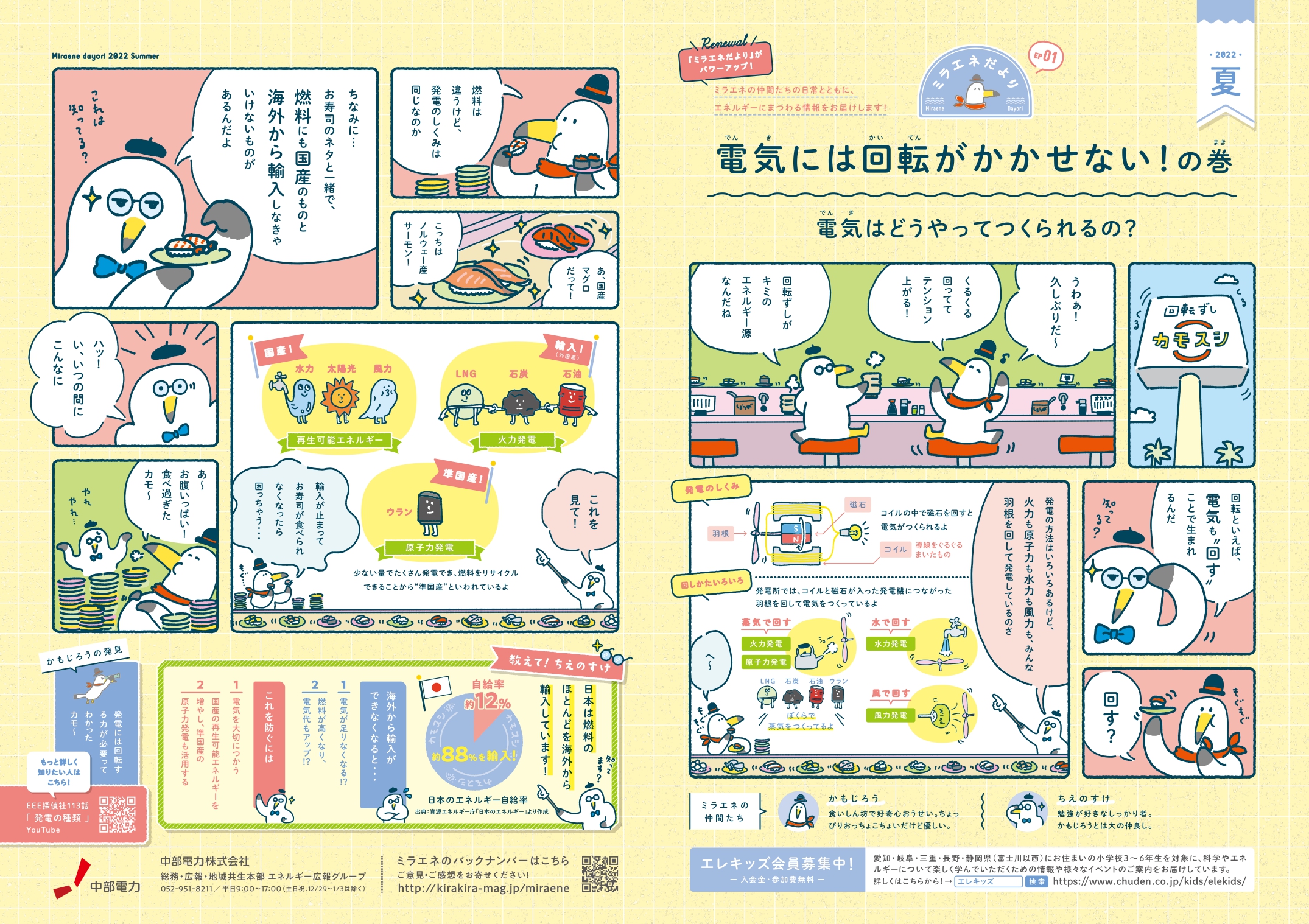 ミラエネだより2022年夏号