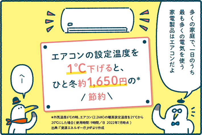 ミラエネだより2022年冬号漫画
