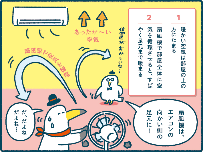ミラエネだより2022年冬号漫画