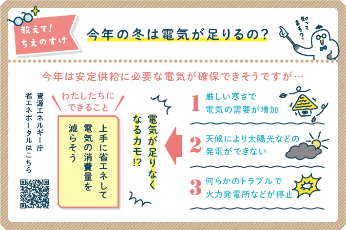 ミラエネだより2022年冬号漫画