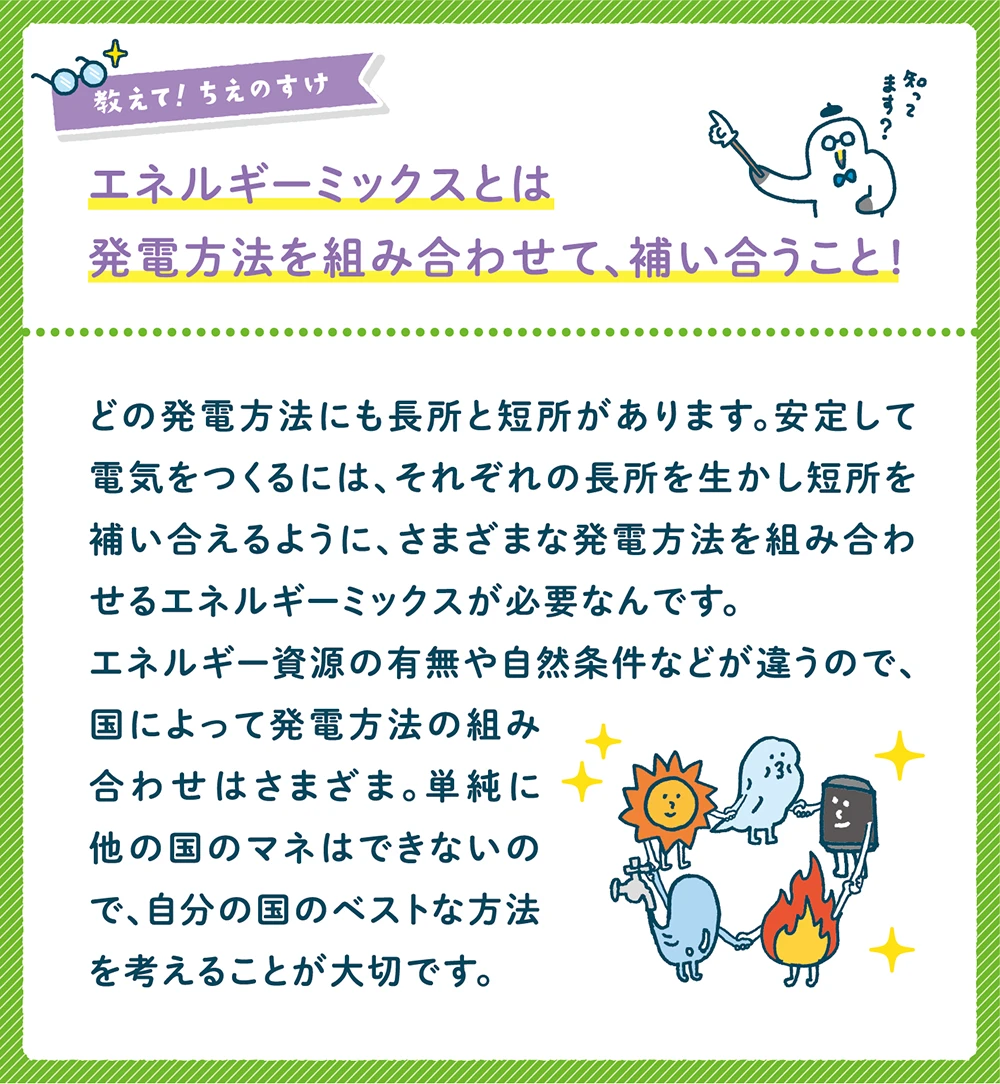 ミラエネだより2024年秋号漫画