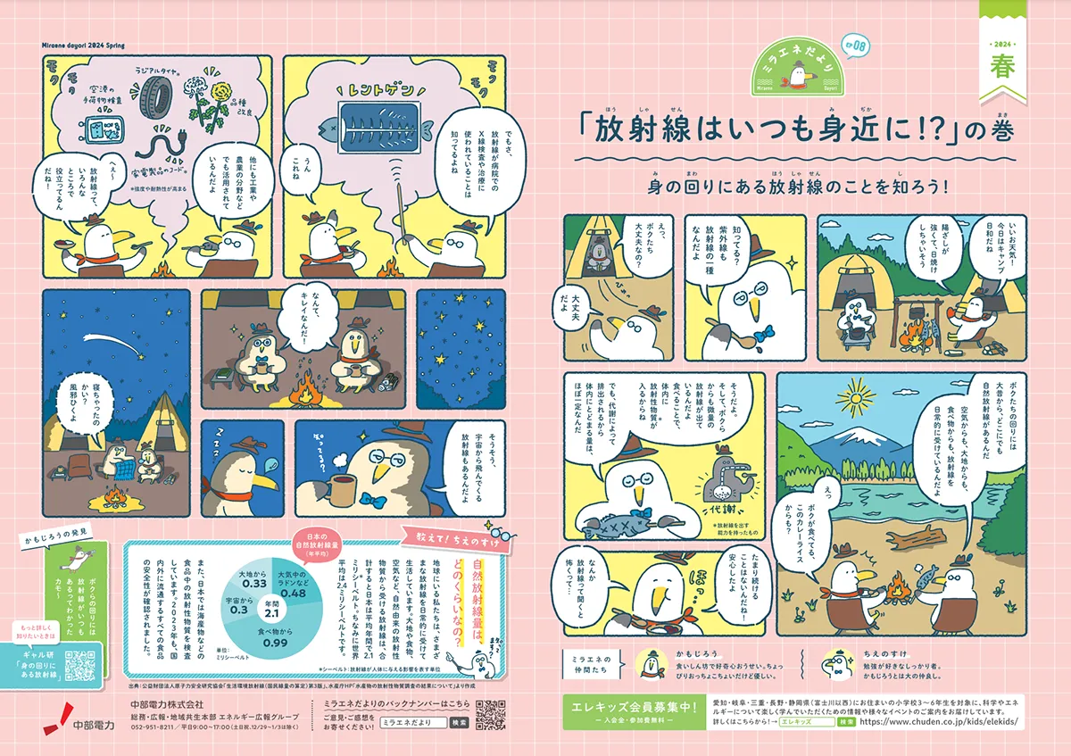 ミラエネだより2024年春号