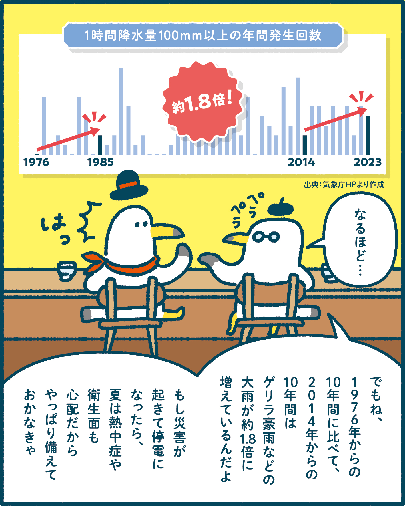 ミラエネだより2024年夏号漫画