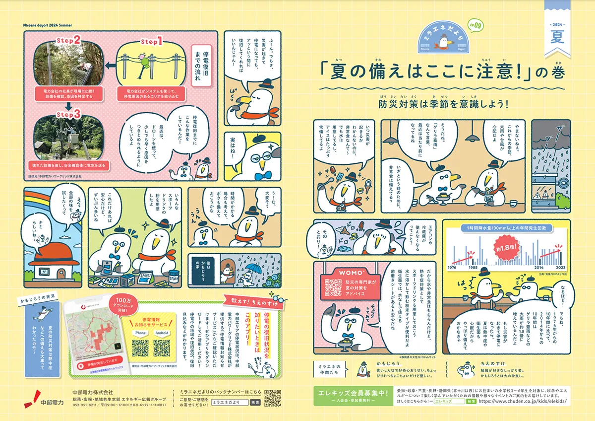 ミラエネだより2024年夏号