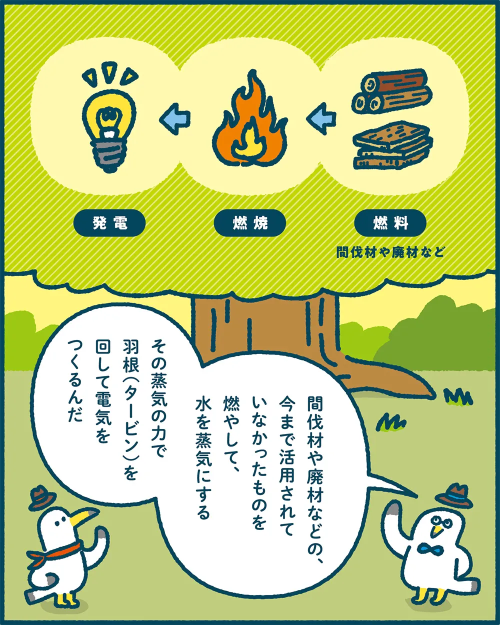 ミラエネだより2025年秋号漫画