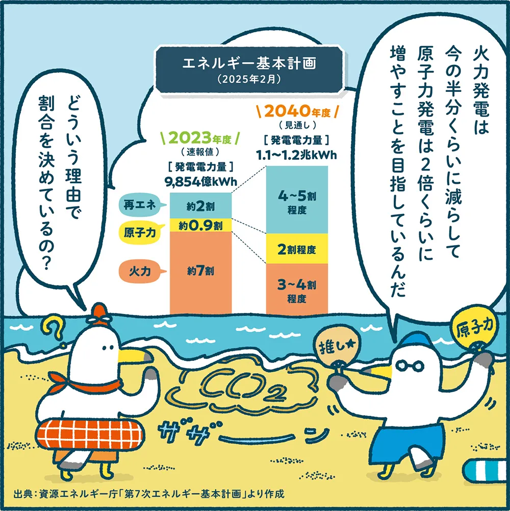 ミラエネだより2025年夏号漫画