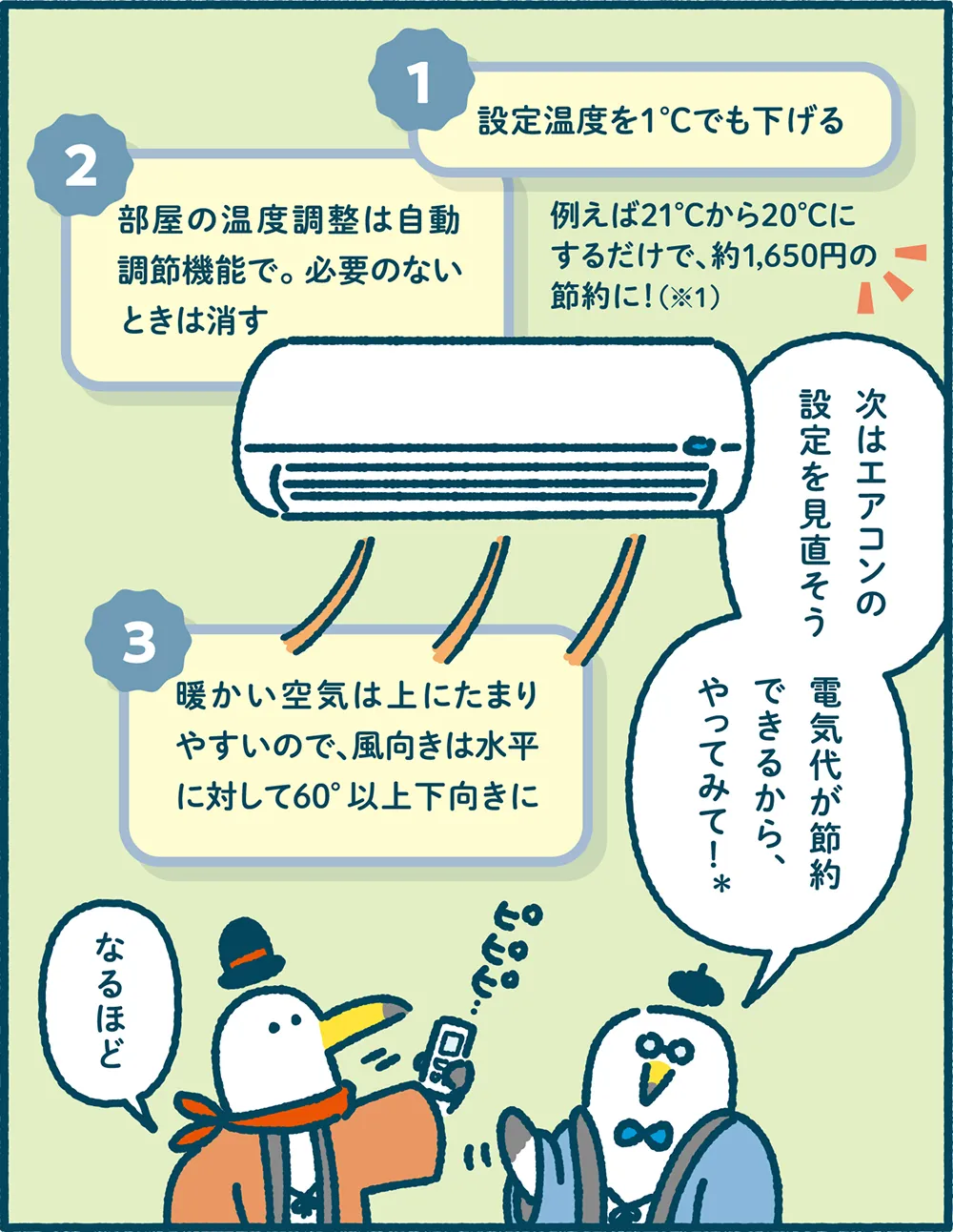 ミラエネだより2025年冬号漫画