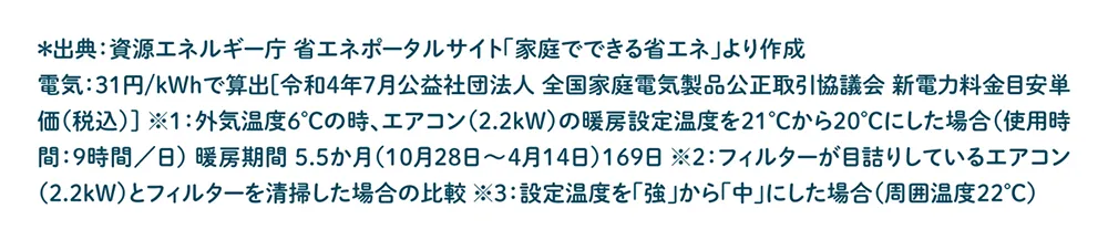 ミラエネだより2025年冬号漫画