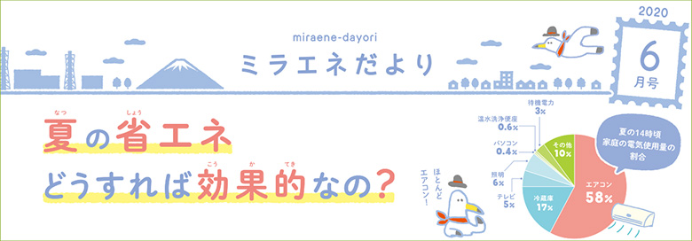 ミラエネだより　2020年6月号