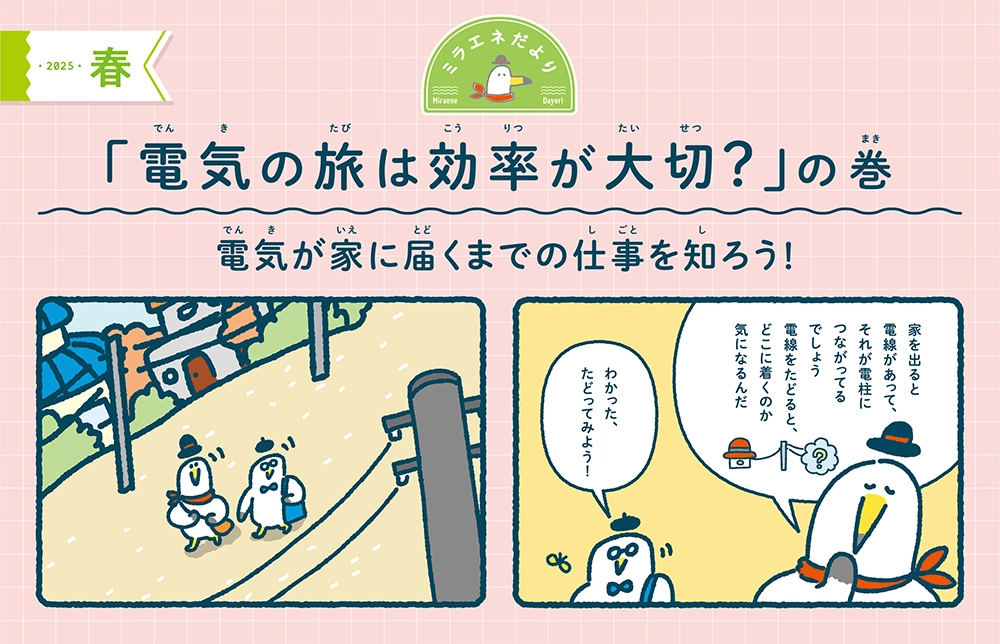 ミラエネだより