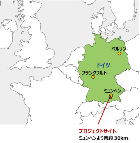 プロジェクトサイト位置