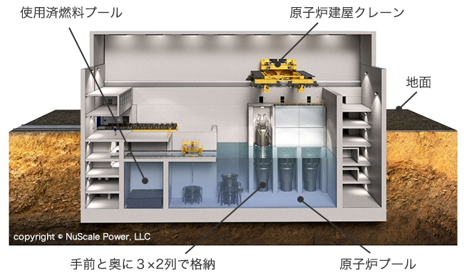 原子炉建屋イメージ