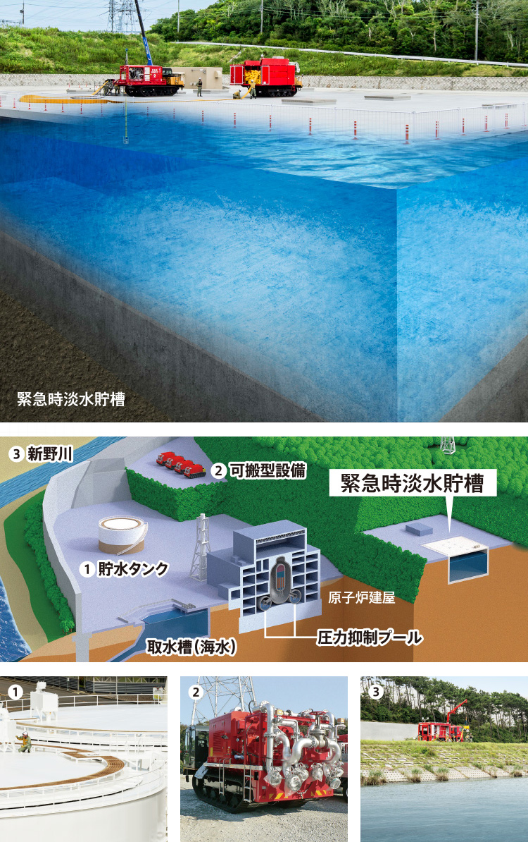 緊急時淡水貯槽の画像と図