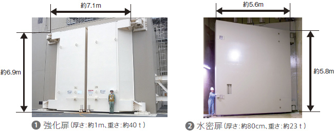 強化扉と水密扉の写真