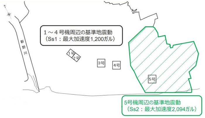 基準地震動の策定について