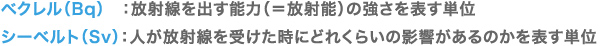 ベクレル（Bq）：放射線を出す能力（＝放射線）の強さを表す単位　シーベルト（Sv）：人が放射線を受けた時にどれぐらいの影響があるのかを表す単位