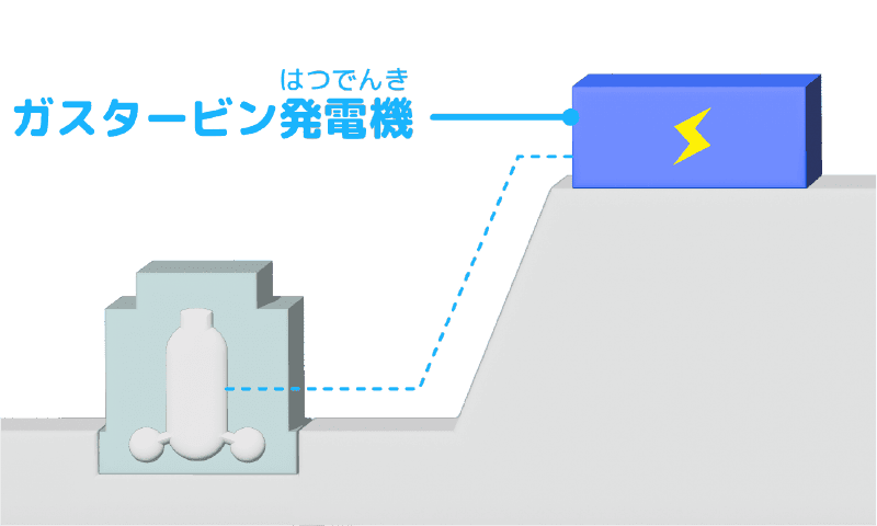 電源設備 図解