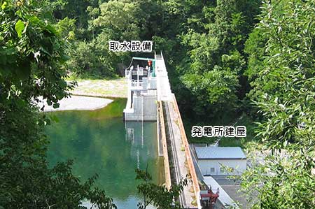 取水設備と水力発電所建屋の写真