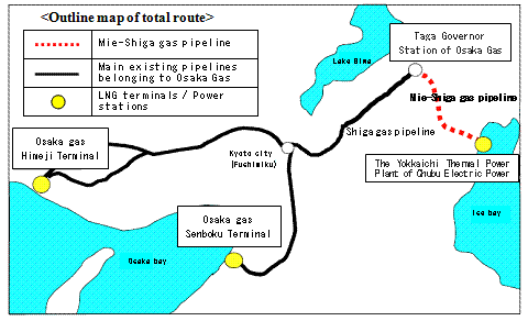 The picture of main facilities in vicinity of Mie-Shiga gas pipeline