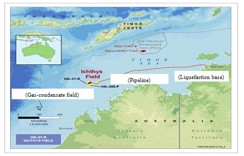 Overview of Ichthys Project