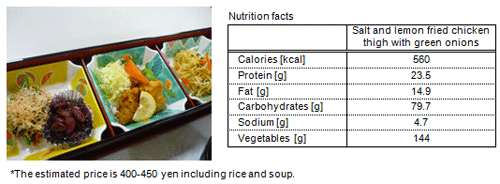 A picture of healthy menu