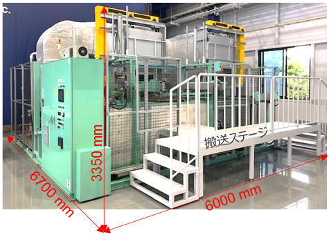 Picture of Conventional gas hot-air circulation-type heat-treatment furnaces