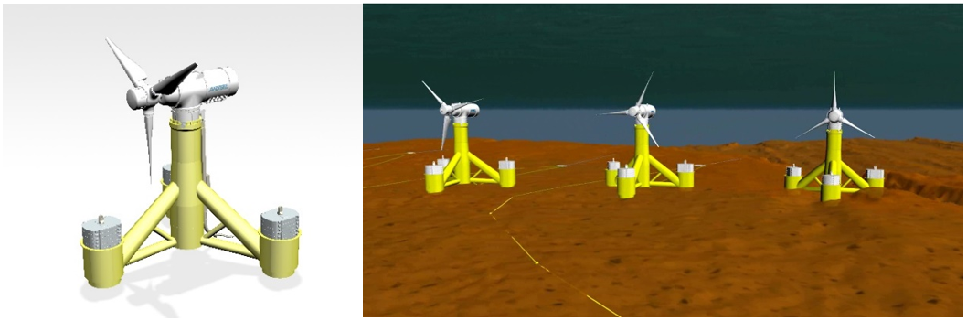 Turbine Image(Bottom Mounted)