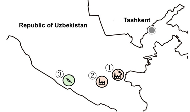 Illustration of Construction Sites Illustration of Construction Sites